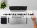 黄石小程序制作流程（小程序制作流程图）